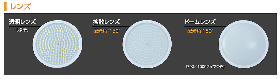 レンズ